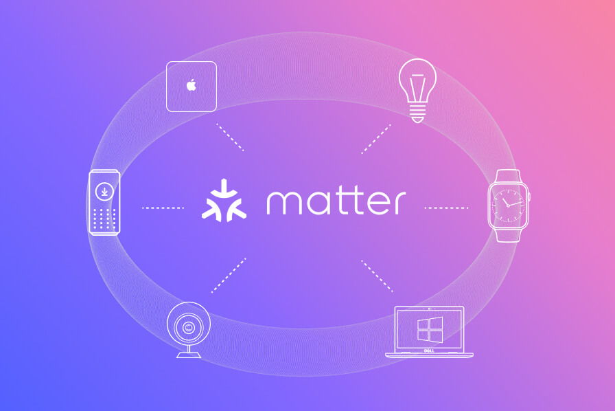 what is matter
