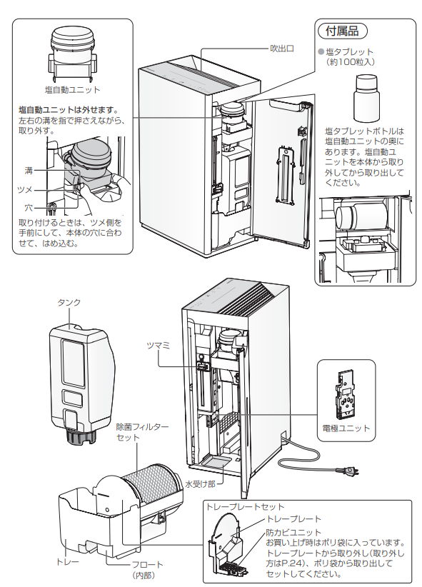 付属品