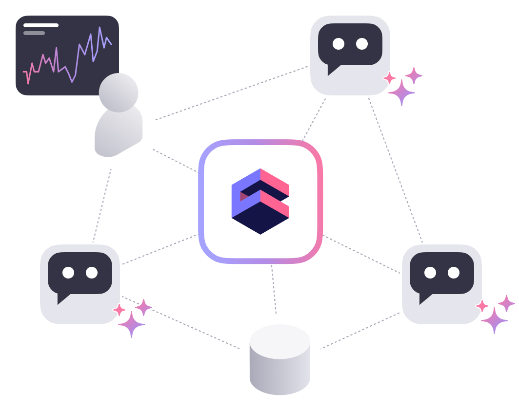 Collaborative network with data, users, and communication around a central platform