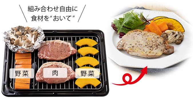 ポークステーキの焼き野菜添え