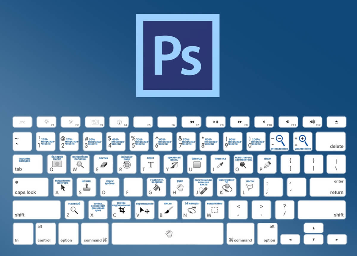 Видео - как перевести Фотошоп 2014 на русский язык