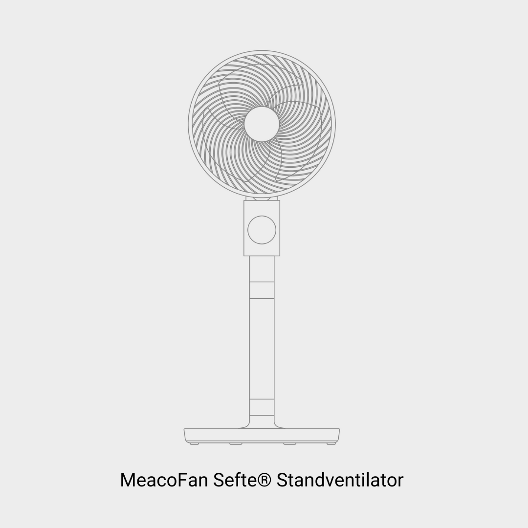 Meacofan 260c Range