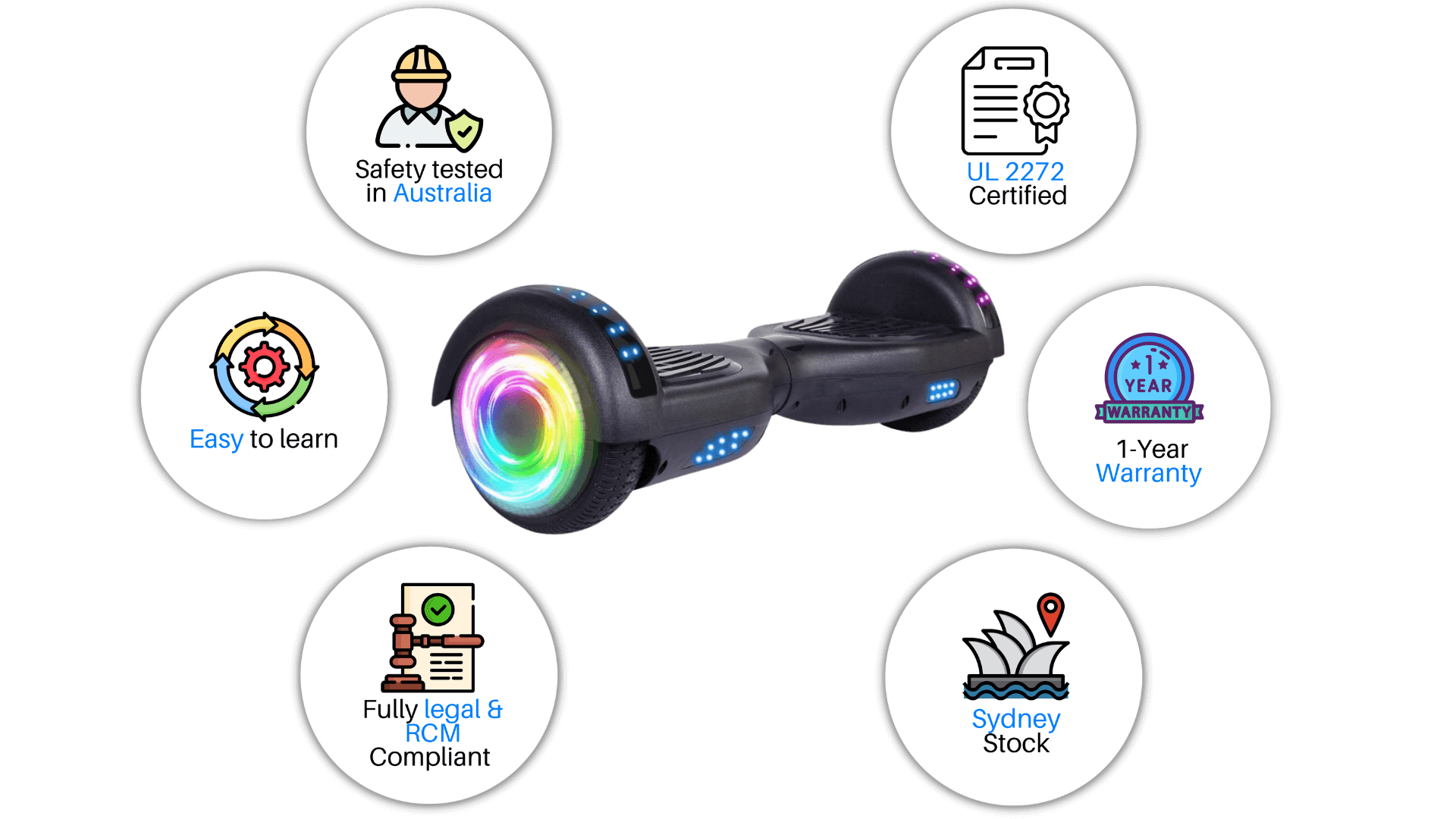 Benefits of the Elektra Hoverboard for Kids