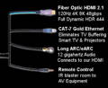how to connect smart tv to home theater av receiver surround system complete diagram example