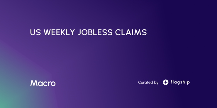 US Weekly Jobless Claims