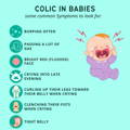 Colic in Babies Symptoms Graphic