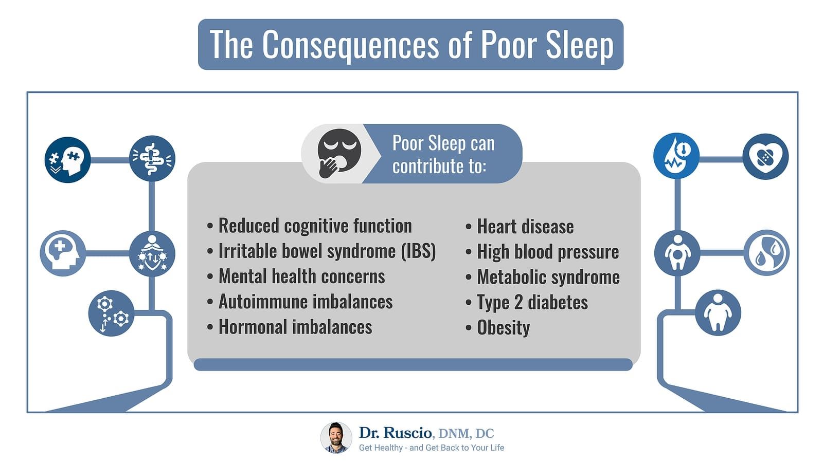 Resolve Postpartum Insomnia and Get Back to Sleep -