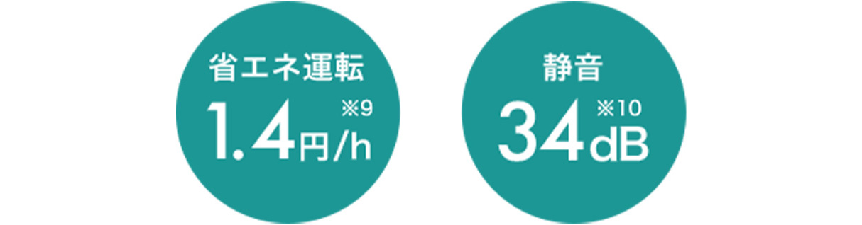 エコ静音モード
