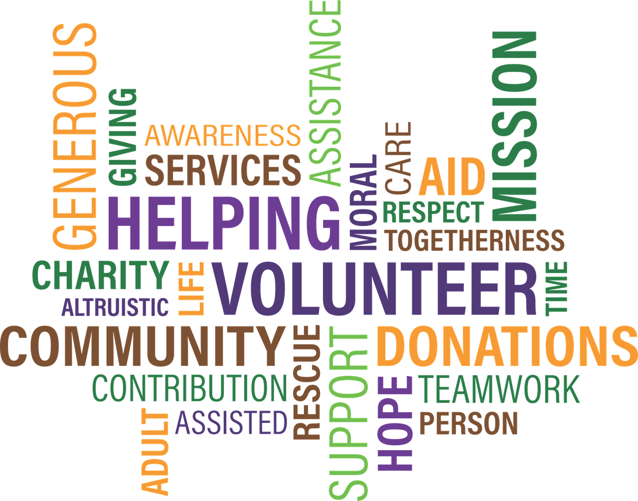 a jumble of words about the theme of charity and giving