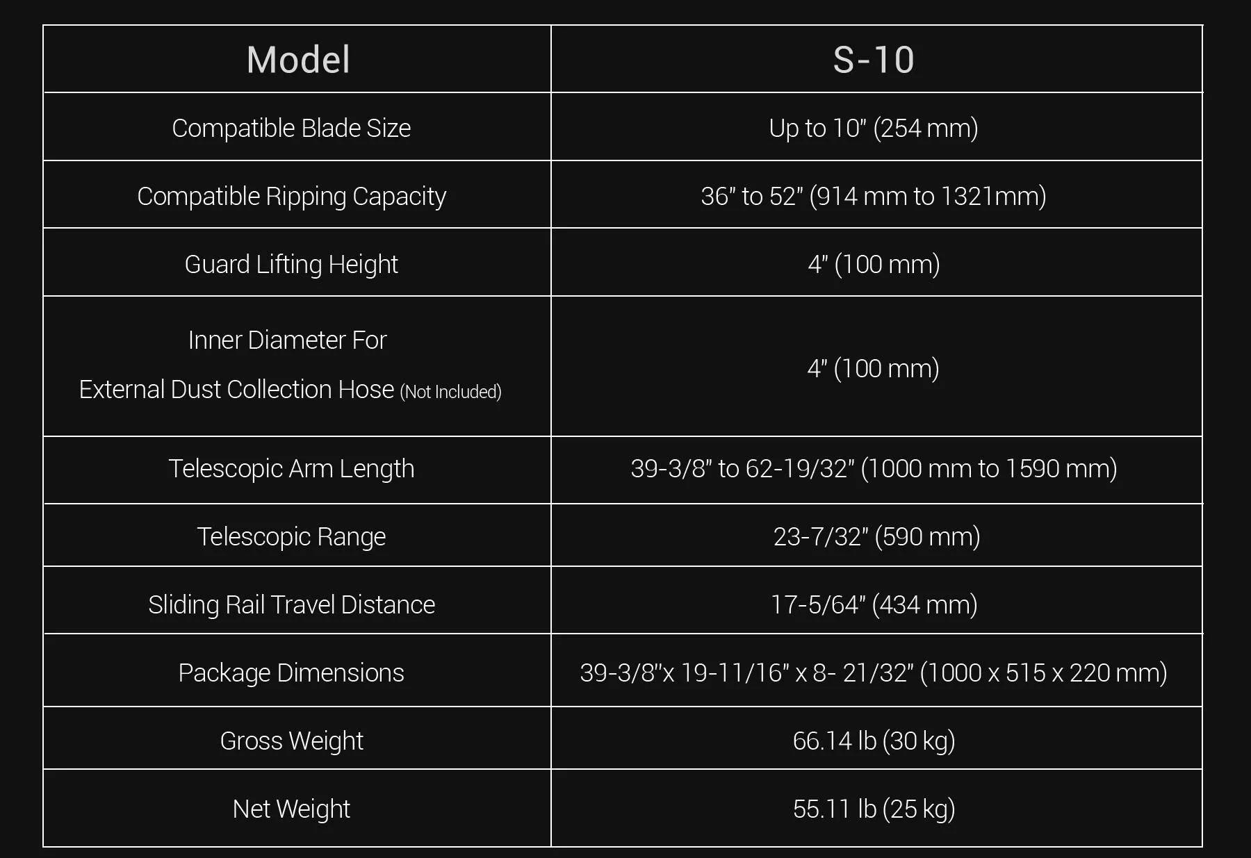 universal overhead guard table saw accessory Shark S10 specification sheet