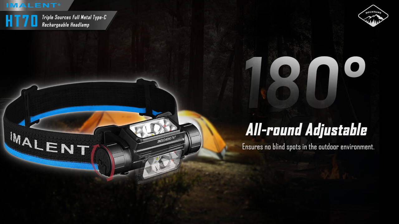 IMALENT HT70 Triple Light Sources Head Torch