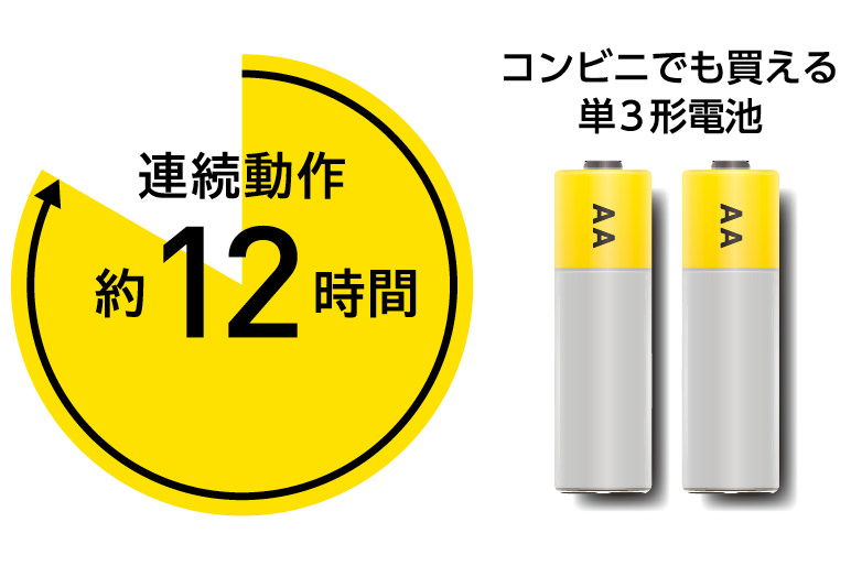 約12時間