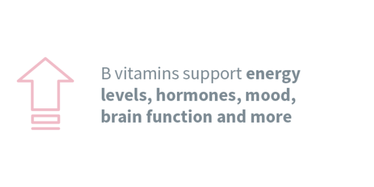 B-vitamins for energy hormones mood brain function
