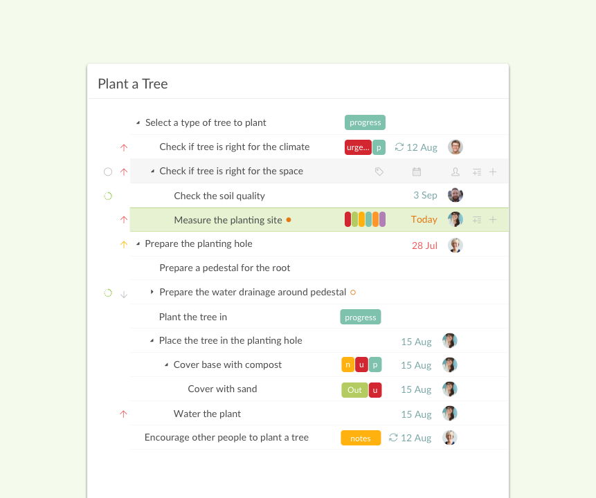 Kanban Tool Vs Trello Detailed Comparison As Of 2020 Slant