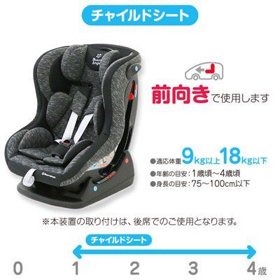 前向きで使用します