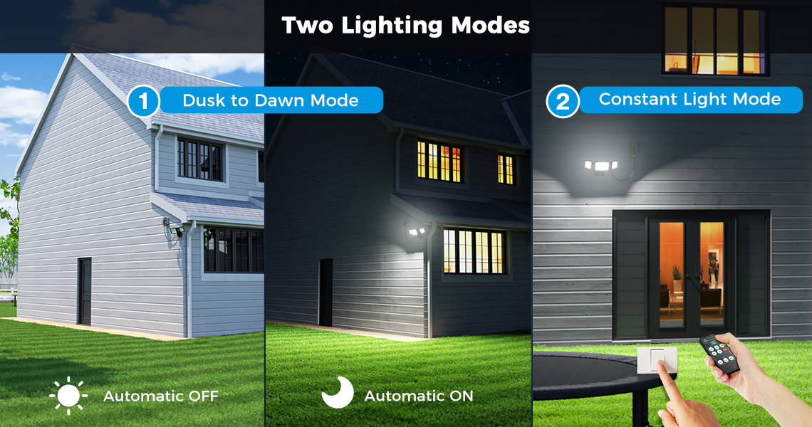 55W Dusk till Dawn LED Outdoor Lights Lighting Modes Setting