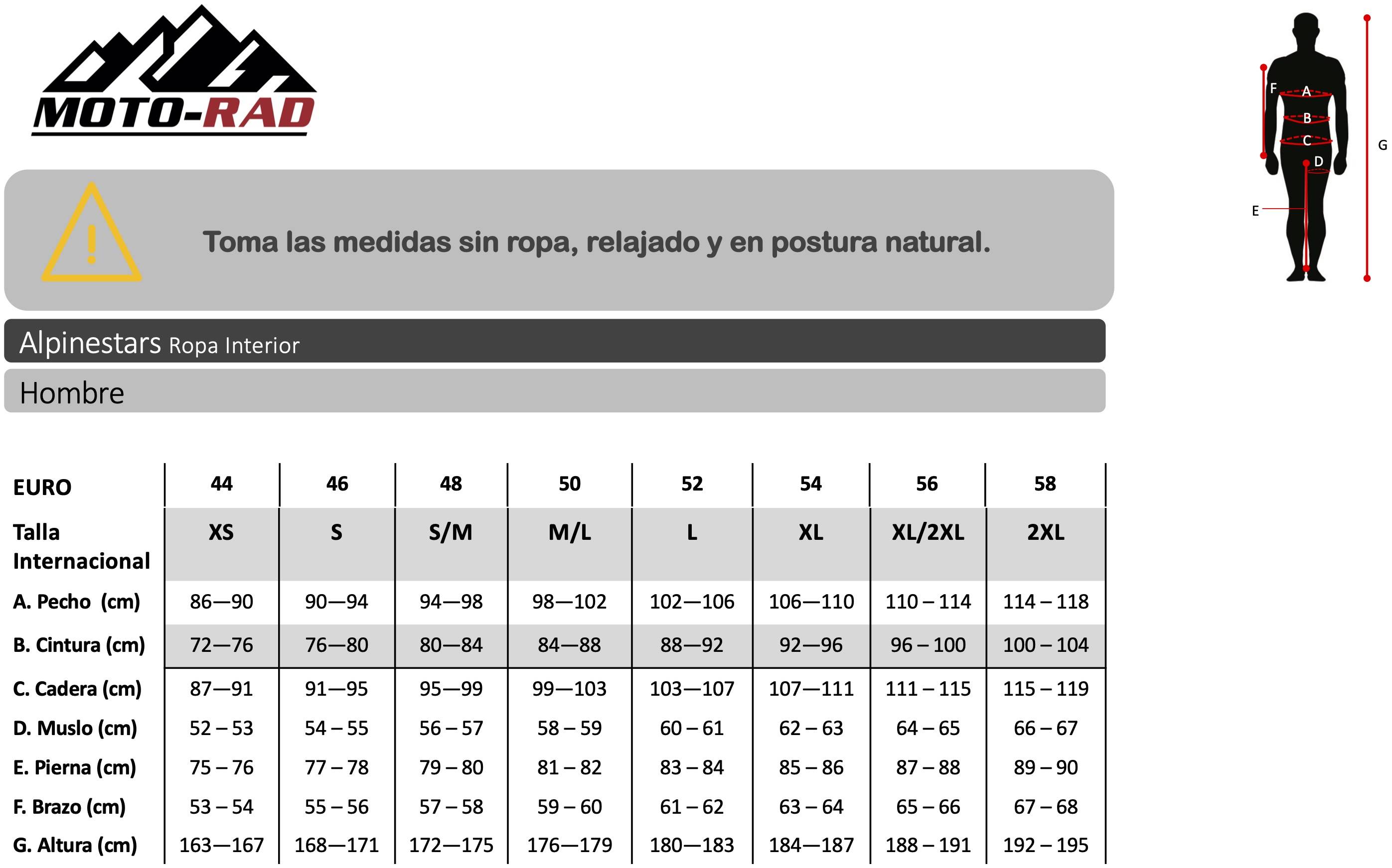 Guia de Talla Ropa Interior Alpinestars