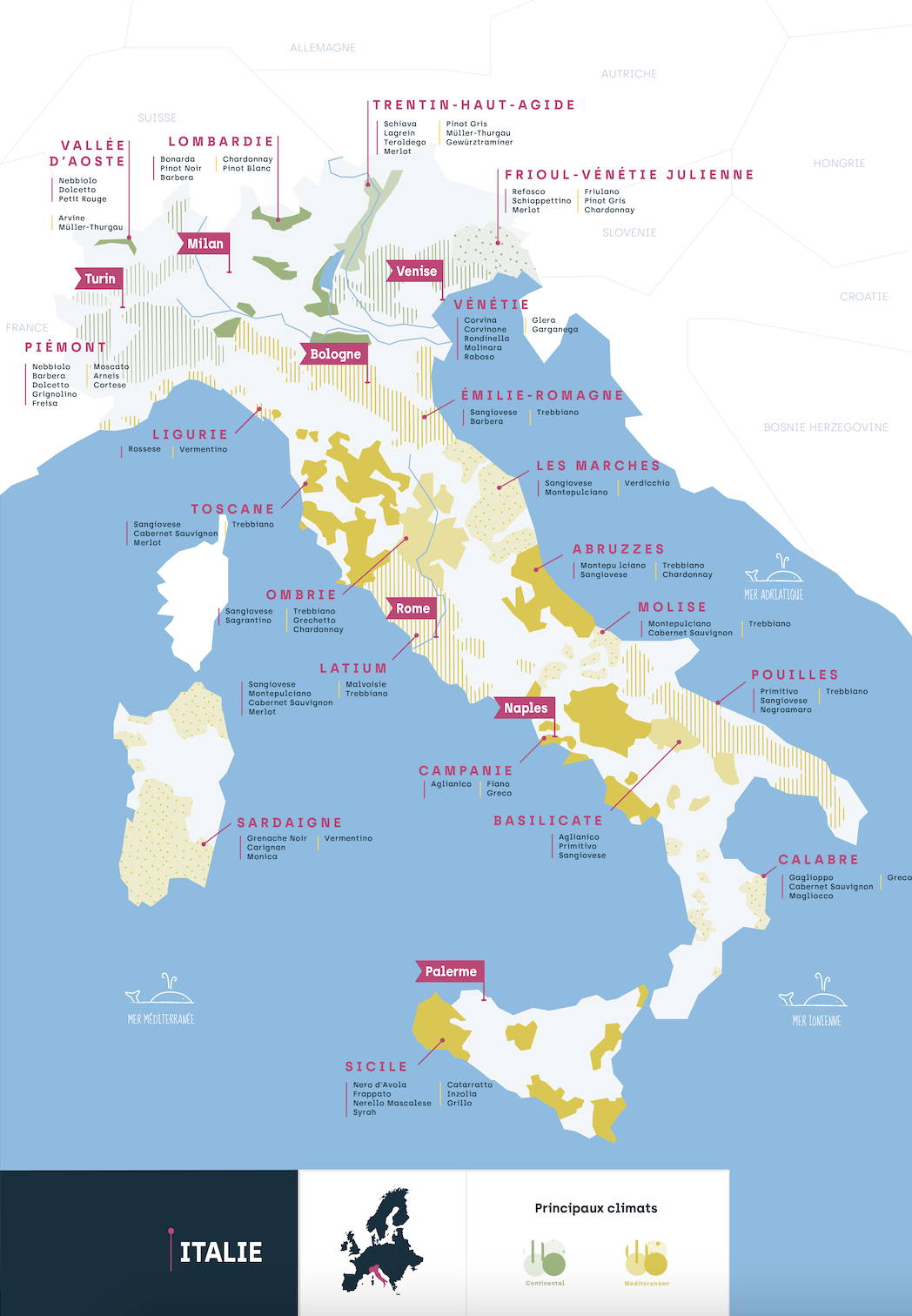 carte région italie #climat #méditerranée #région