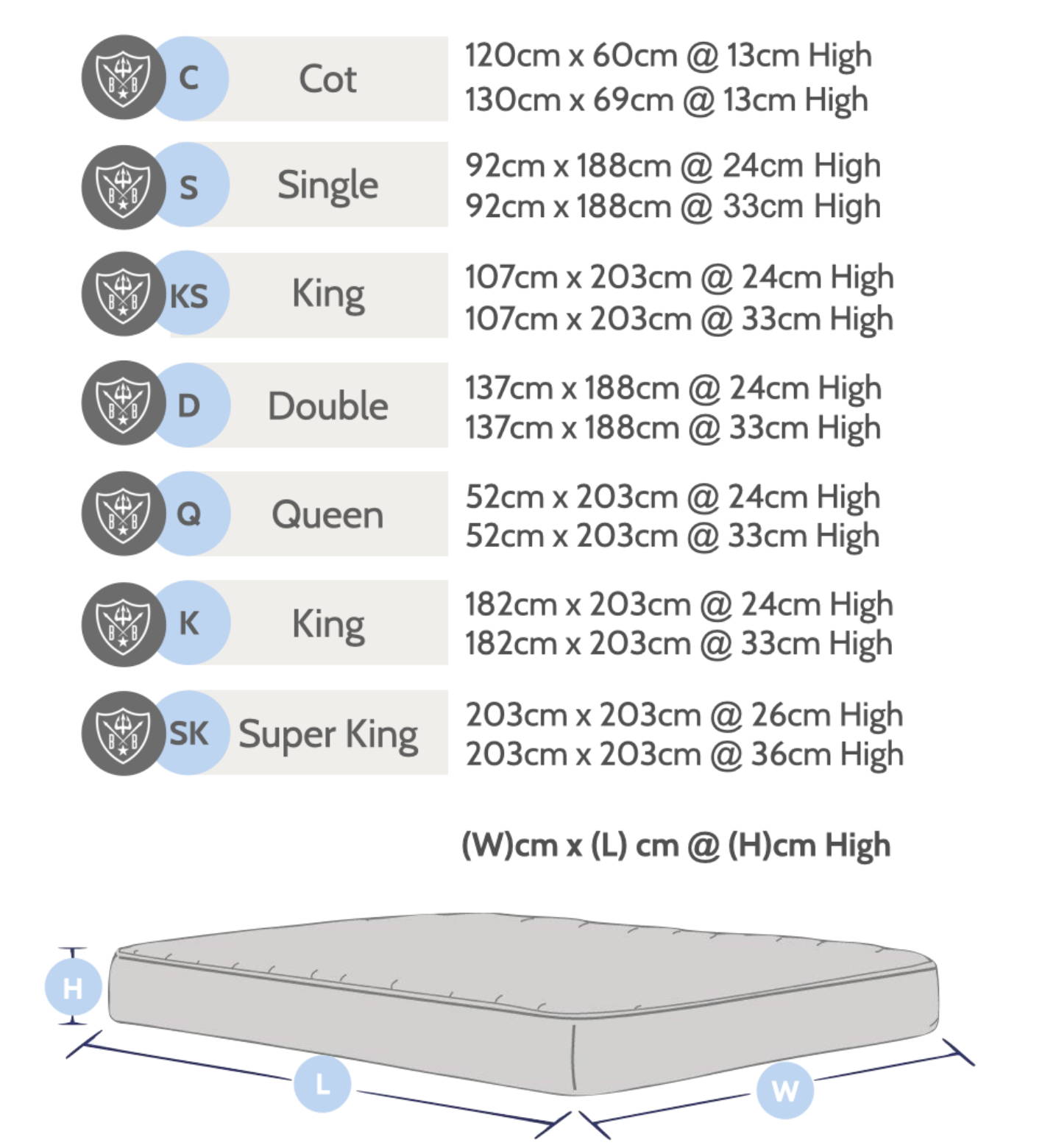 Bed Bug Wholesale Dust Mite and Bed Bug Mattress Sizing Chart