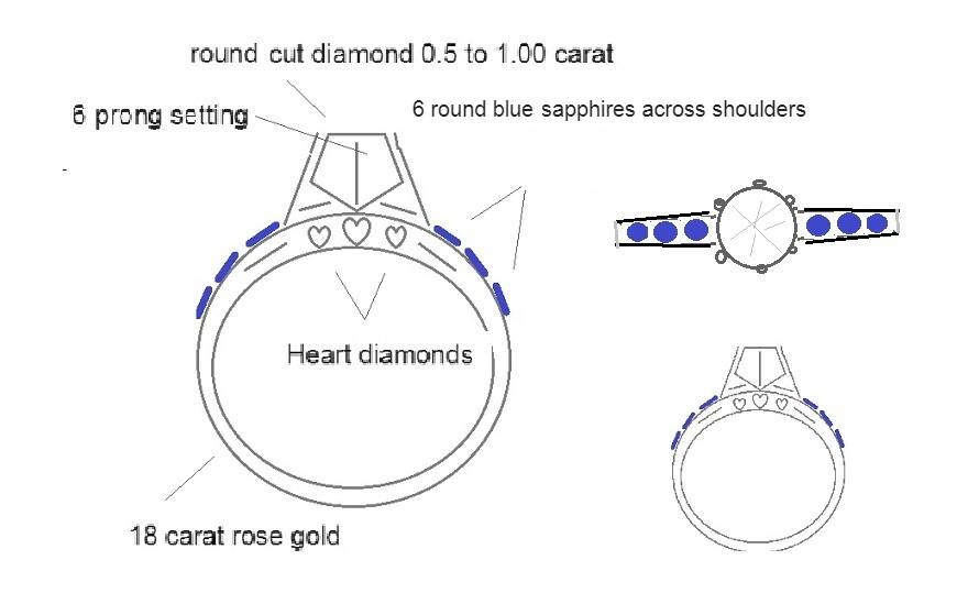 Bespoke diamond  engagement rings and jewellery - Pobjoy Diamonds in Surrey