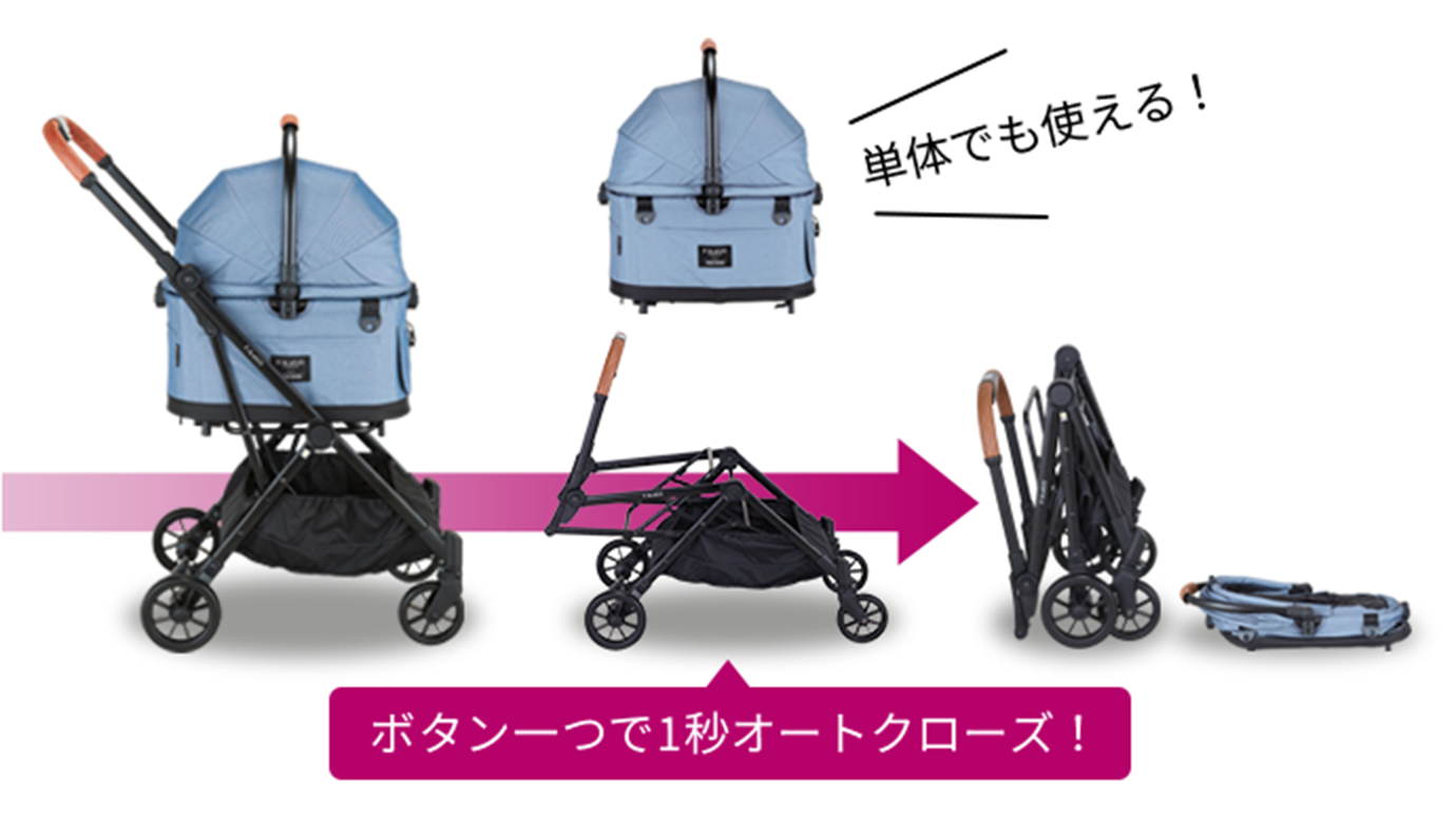 キャビンを外して自動折りたたみ
