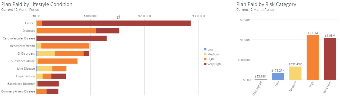 Product Release: J-Codes Reports and Risk Reports - October 2023 – NavMD