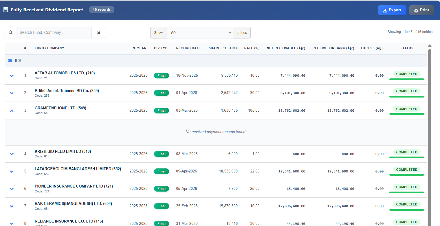 Asp net core developers developer - Taufiqul I.'s portfolio image