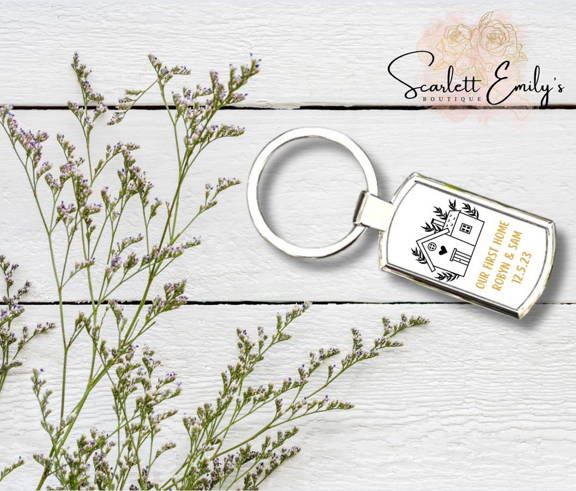 Keyrings