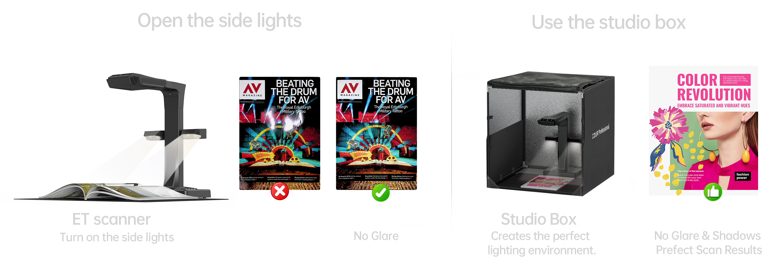 The right light for scanning