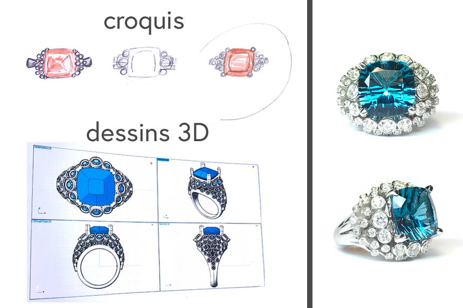 Petit tableau montrant des croquis dessinés à la main, des dessins 3D produits par ordinateur et le bijou final vu de deux angles différents.