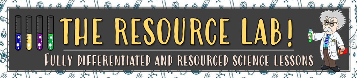 The Resource Lab