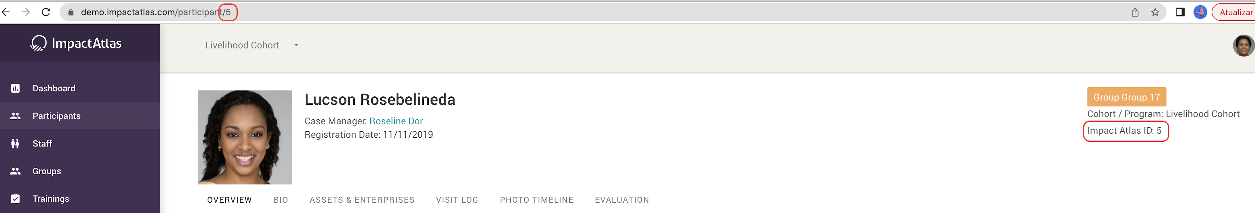 How to check participant's and user's ID