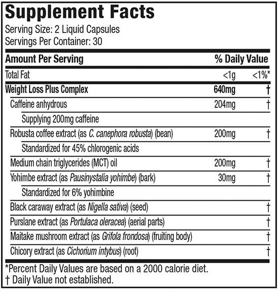 Hydroxycut Advanced Supplement Facts