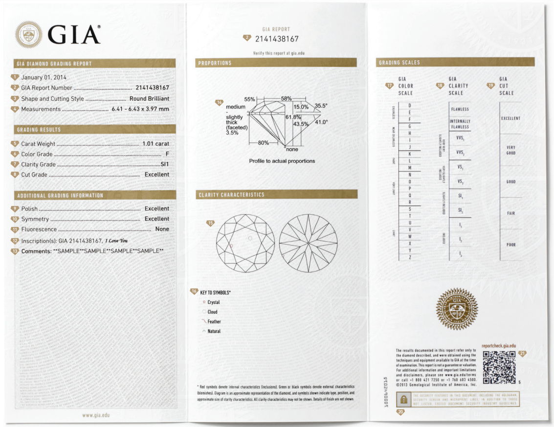 Certyfikat GIA diamentu bezbarwnego