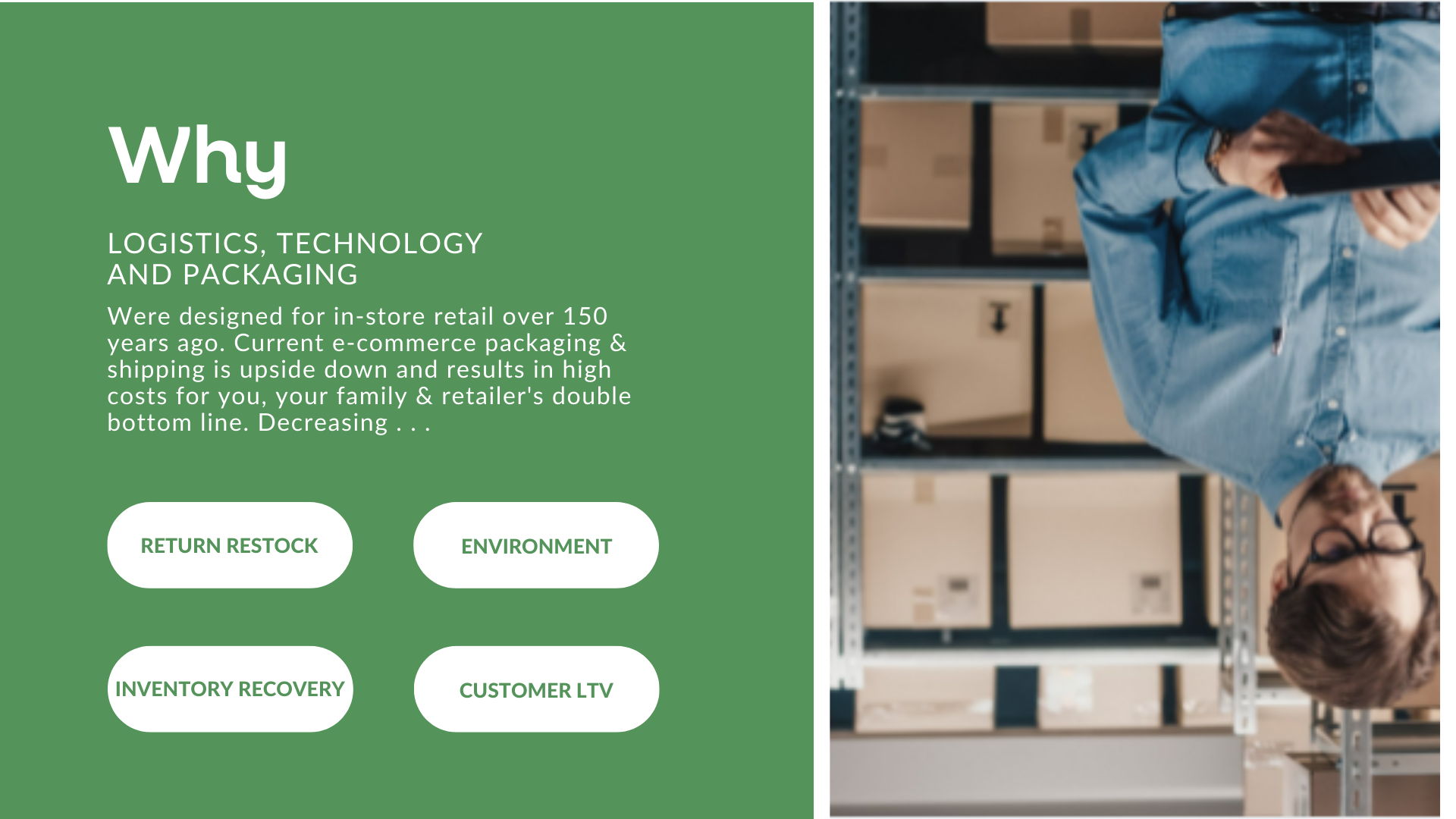 Limeloop Data Driven Packaging Without The Waste Wefunder Home Of