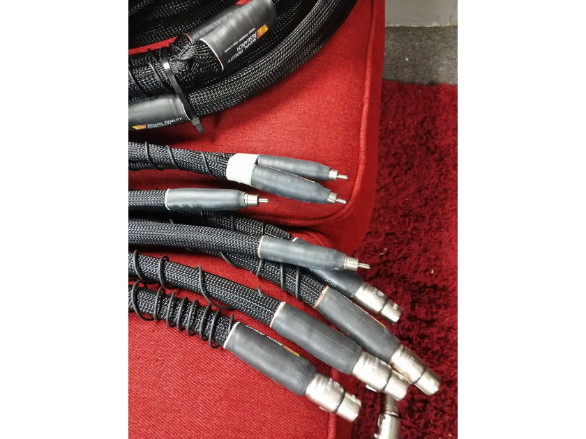 Signal Fidelity Research Signal Cables Formerly Sunny Cable a Stereotimes Favorite 1-1.5m lengths