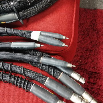 Signal Cables