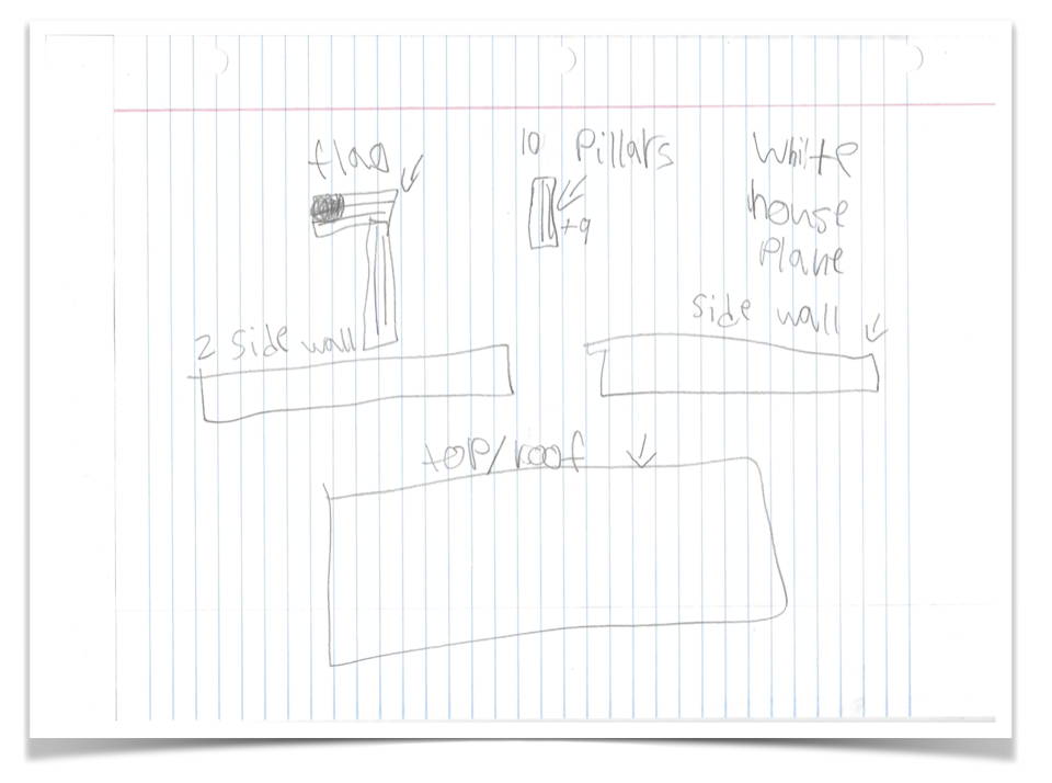 student draft on paper