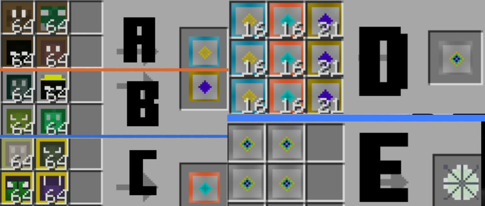Guide