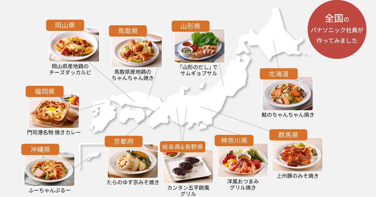 ご当地レシピ