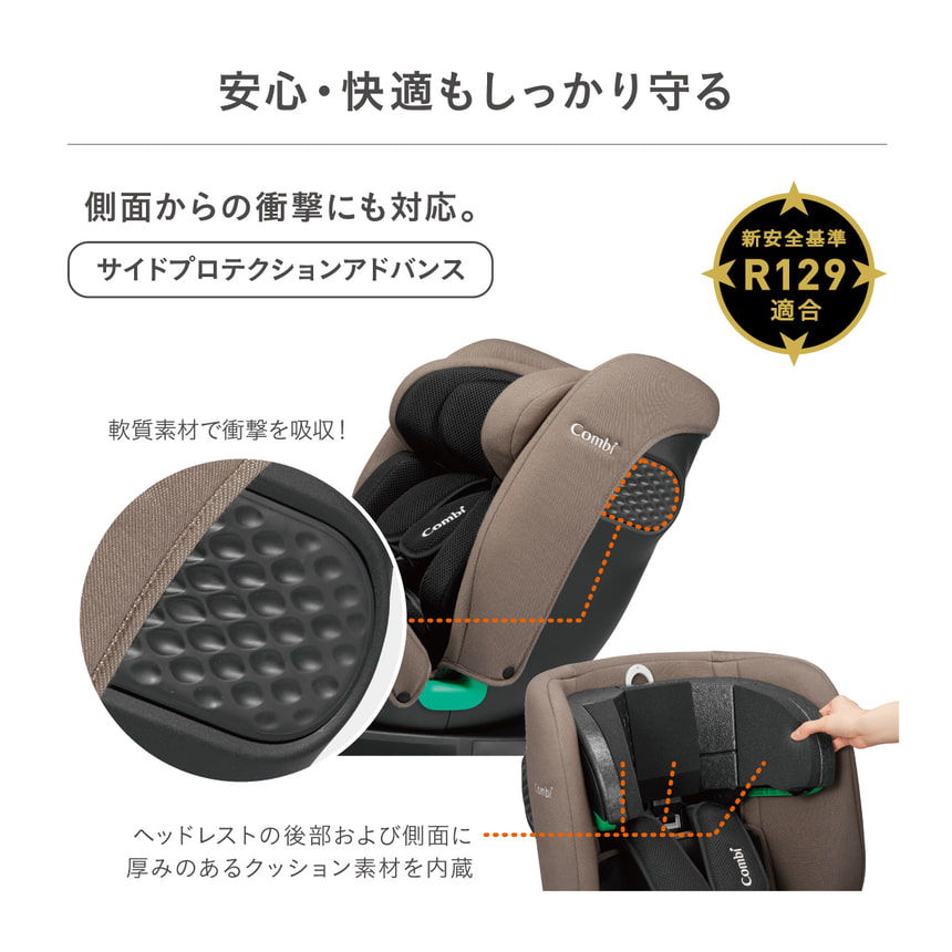サイドプロテクションアドバンス