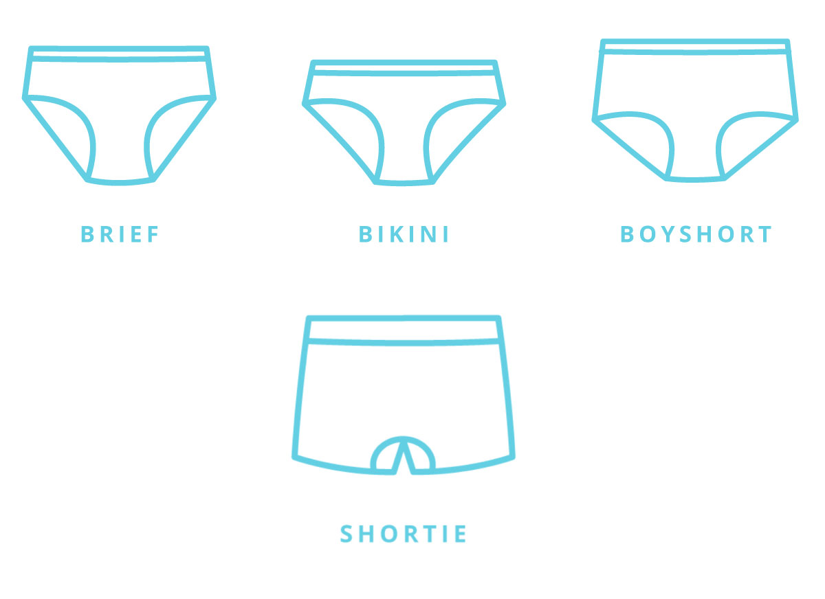 Types Of Underwear: A Look At Different Types Of Women's Underwear