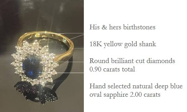 Bespoke sapphire and diamond halo ring - Pobjoy Diamonds
