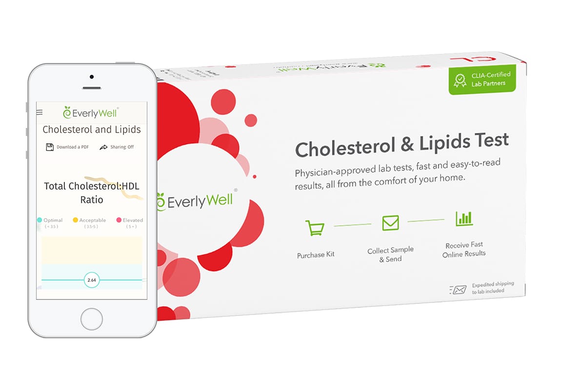 Cholesterolphoneandboxcopy