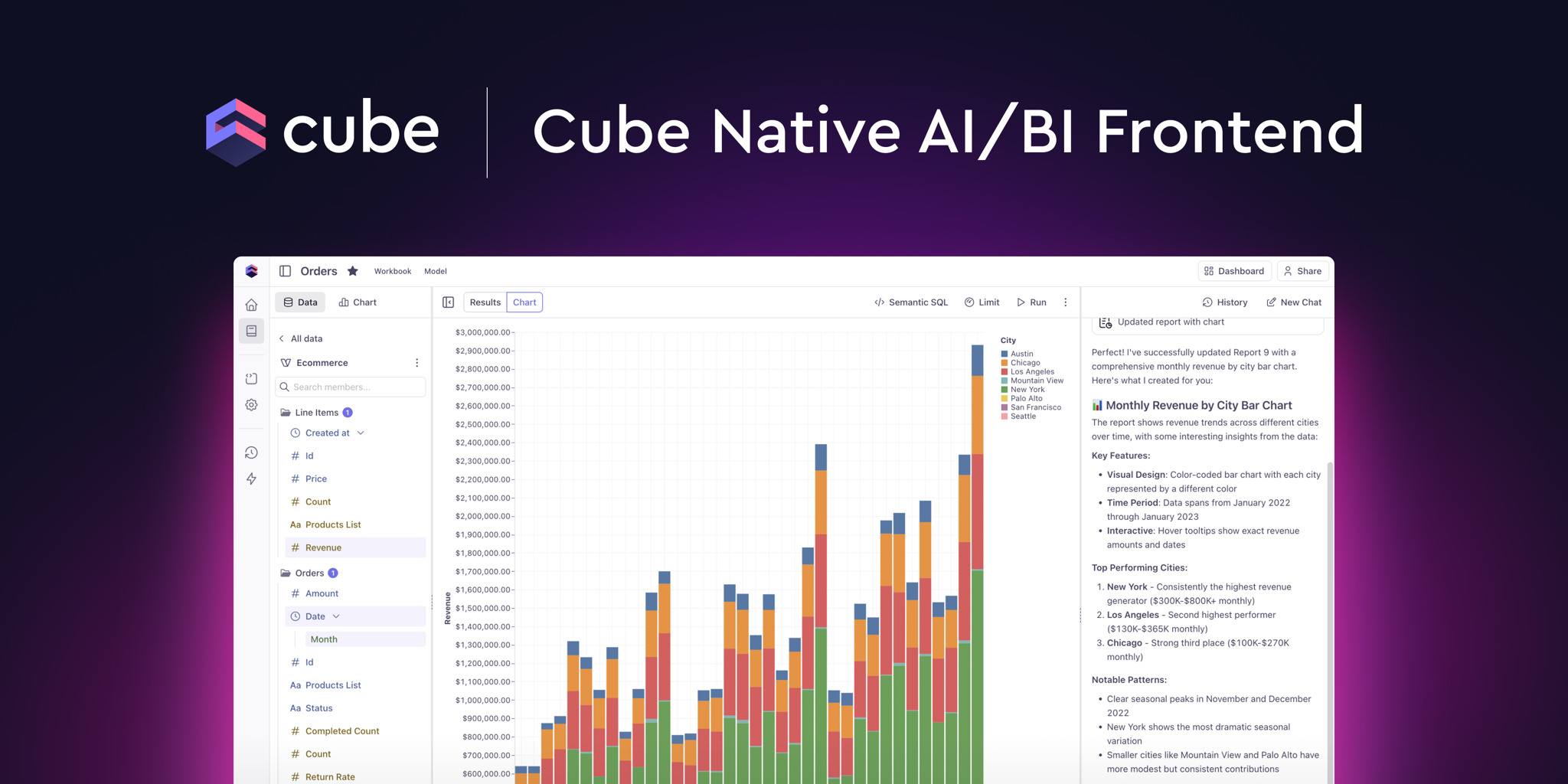 Cover of the 'Cube Native AI/BI Frontend' blog post