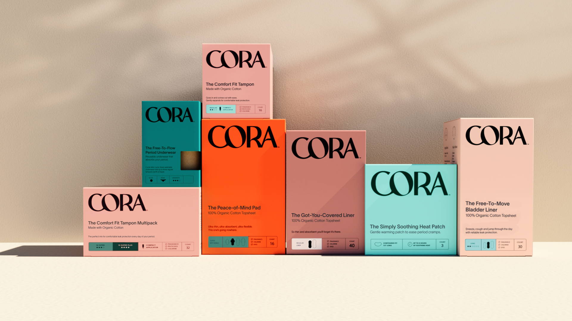 Wellness And Period Care Brand Cora Launches New Inclusive