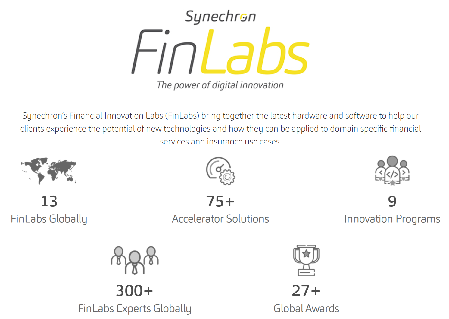 Synechron product / service