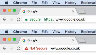 SSL Cetificate
