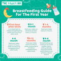 Breastfeeding Guide | The Milky Box
