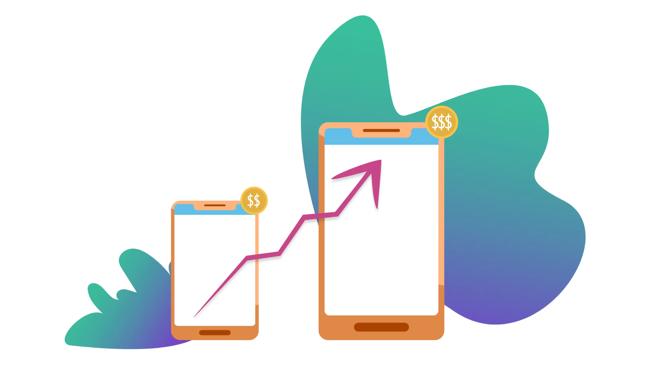 Increase revenue by upselling